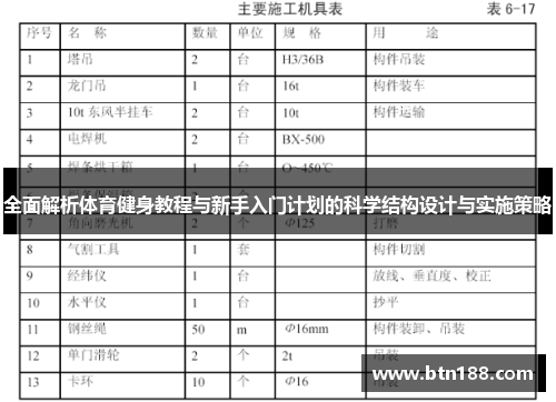 全面解析体育健身教程与新手入门计划的科学结构设计与实施策略